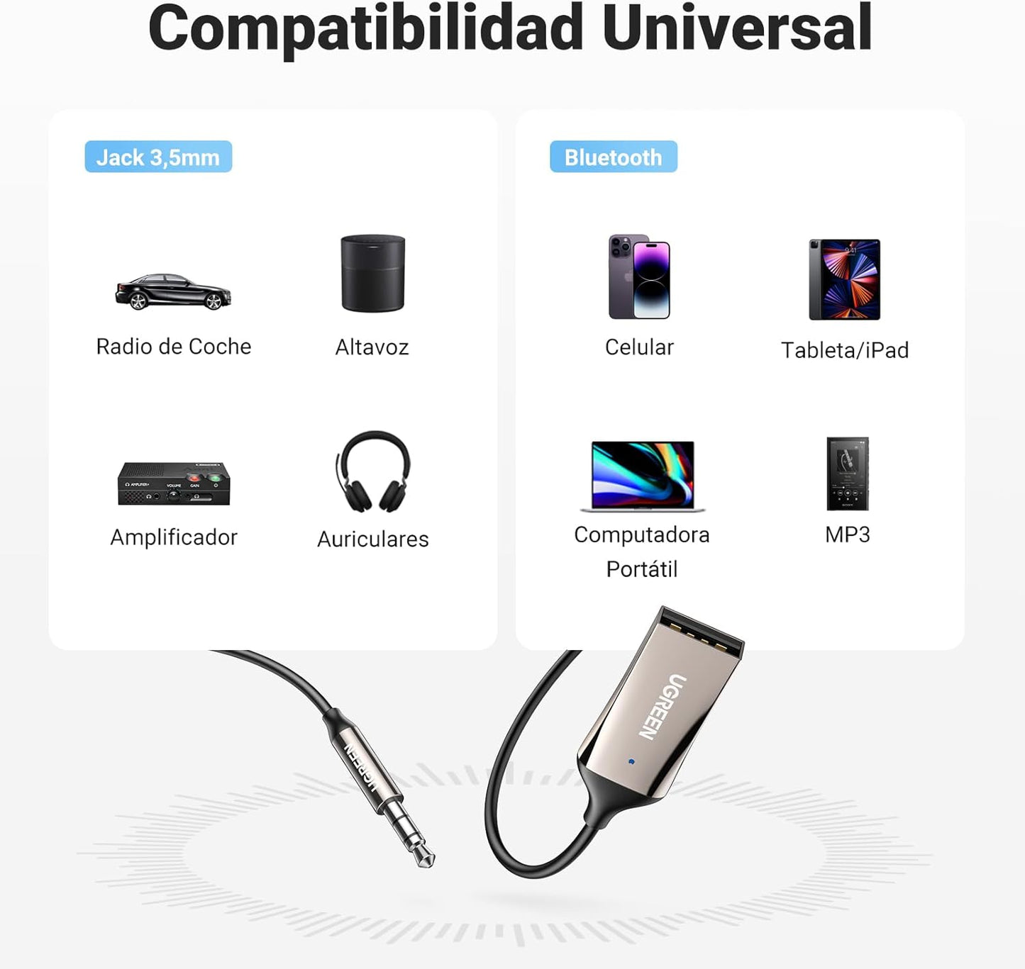 UGREEN Receptor Bluetooth 5.4 Adaptador Jack 3.5Mm Aux Auxiliar Conector Audio Coche Manos Libres, Gris Oscuro